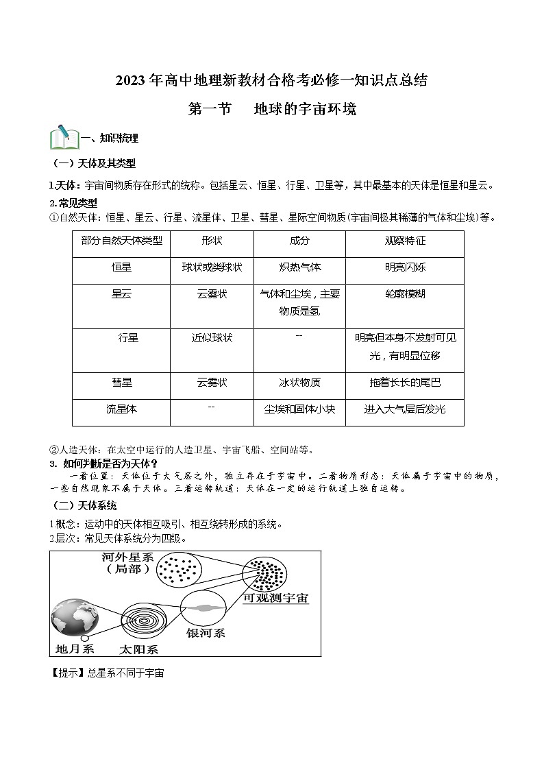第一单元 宇宙中的地球（必备知识点）-2023年高中地理学业水平考试必备考点归纳与测试（人教版2019）第1页