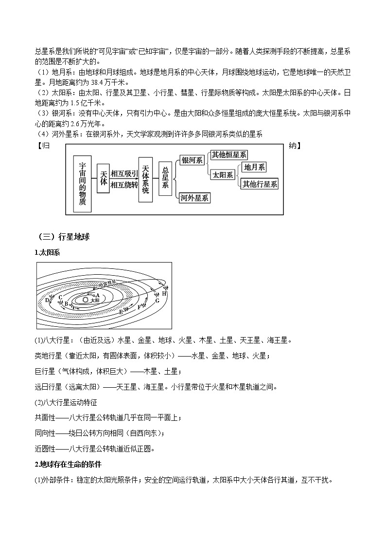 第一单元 宇宙中的地球（必备知识点）-2023年高中地理学业水平考试必备考点归纳与测试（人教版2019）第2页