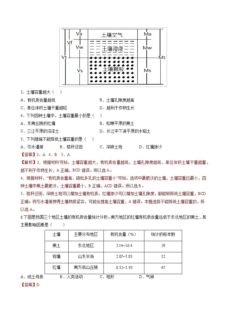 第五单元  植被与土壤（必刷题）-2023年高中地理学业水平考试必备考点归纳与测试（人教版2019）第2页