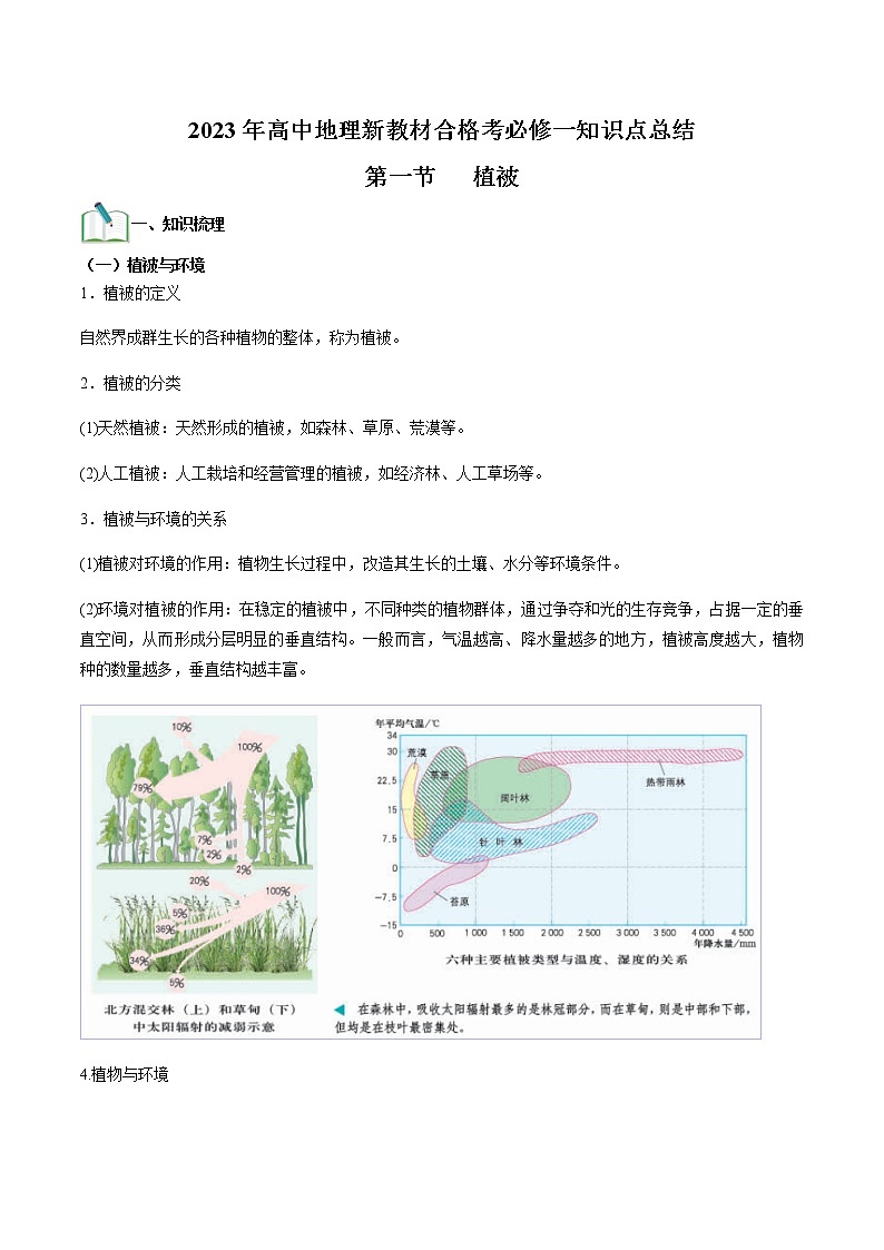 第五单元 植被与土壤（必备知识点）-2023年高中地理学业水平考试必备考点归纳与测试（人教版2019）第1页