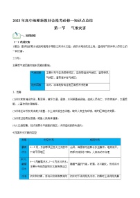 第六单元  自然灾害（必备知识点）-2023年高中地理学业水平考试必备考点归纳与测试（人教版2019）