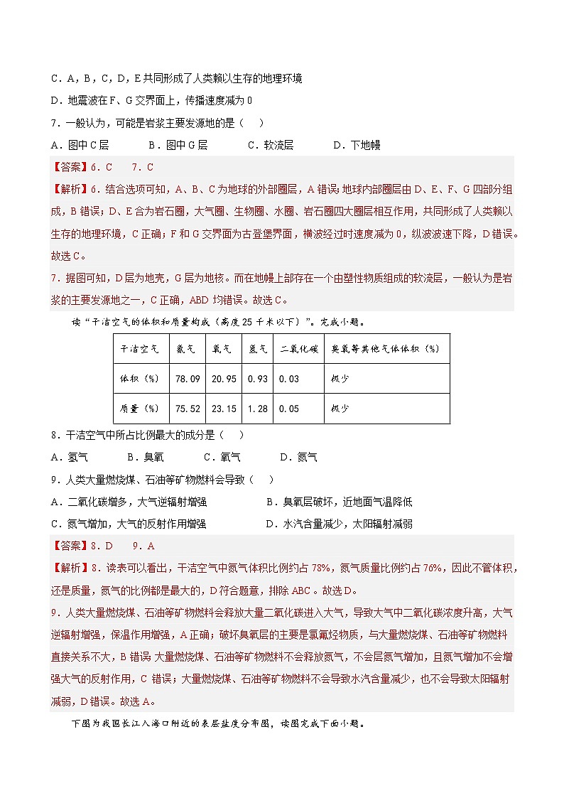2023年1月江苏省普通高中学业水平合格性考试地理仿真模拟试卷B（解析版）第3页