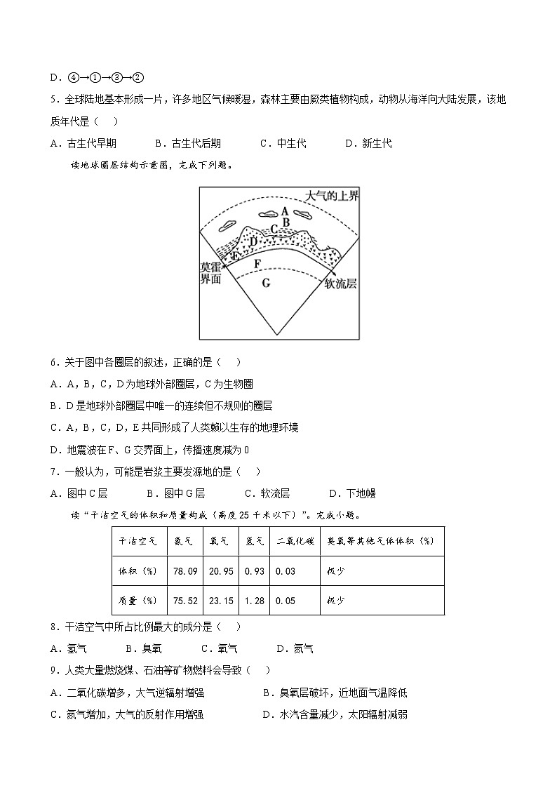 2023年1月江苏省普通高中学业水平合格性考试地理仿真模拟试卷B（考试版）第2页