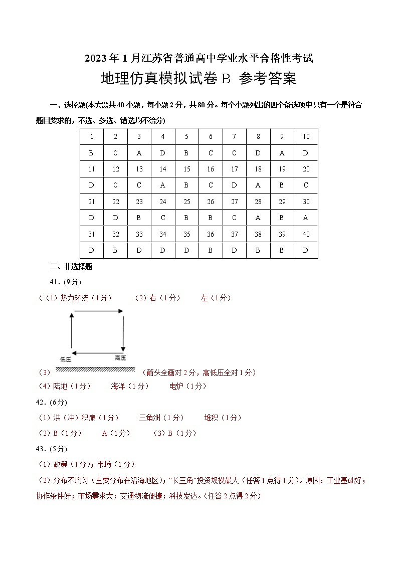 2023年1月江苏省普通高中学业水平合格性考试地理仿真模拟试卷B（参考答案）第1页