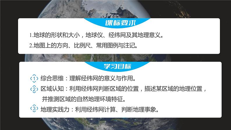 2023年高考地理一轮复习（新人教版） 第1部分 第1章 课时1 地球仪与地图第2页