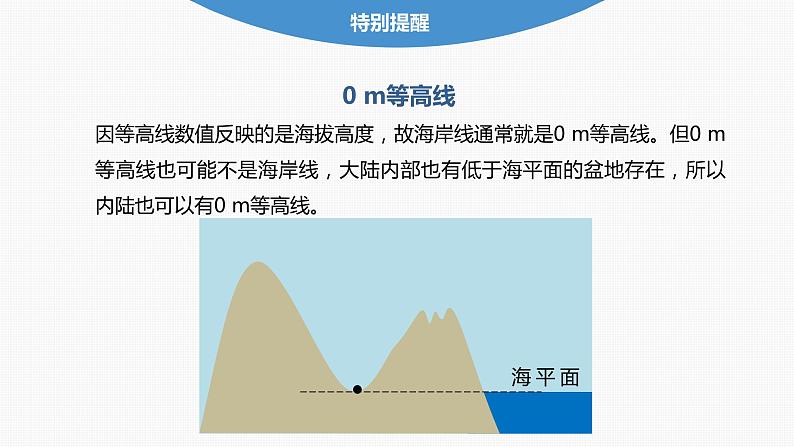 2023年高考地理一轮复习（新人教版） 第1部分 第1章 课时2 等高线地形图的判读和计算第7页