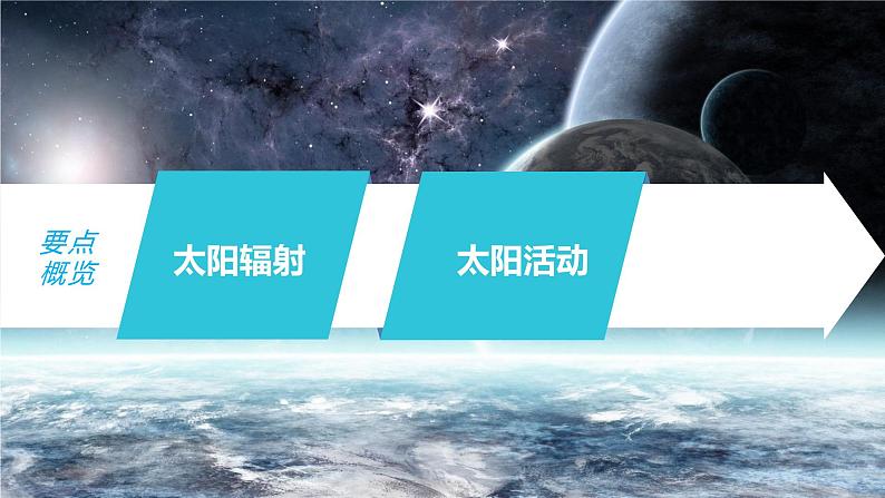 2023年高考地理一轮复习（新人教版） 第1部分 第2章 第1讲 课时5　太阳对地球的影响 课件03