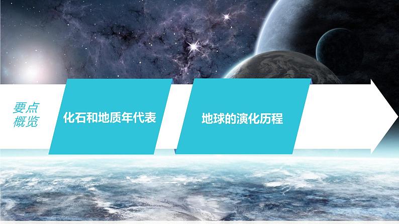 2023年高考地理一轮复习（新人教版） 第1部分 第2章 第1讲 课时6　地球的历史第3页