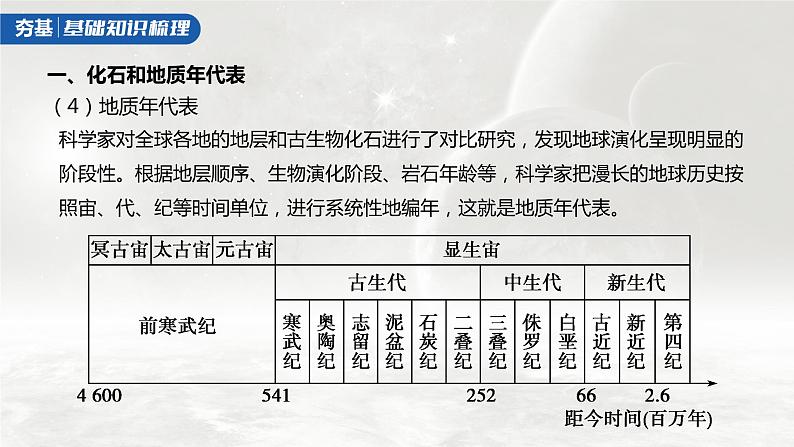 2023年高考地理一轮复习（新人教版） 第1部分 第2章 第1讲 课时6　地球的历史第8页