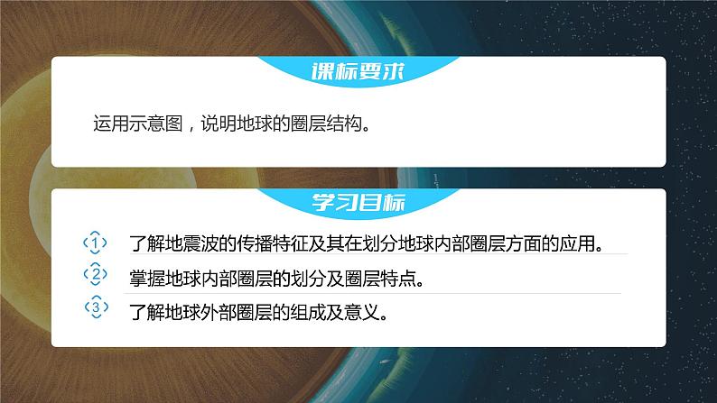 2023年高考地理一轮复习（新人教版） 第1部分 第2章 第1讲 课时7　地球的圈层结构 课件02