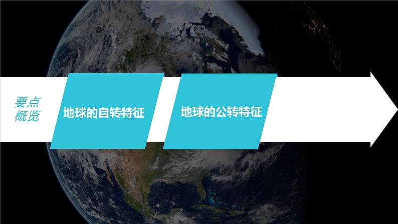 2023年高考地理一轮复习（新人教版） 第1部分 第2章 第2讲 课时8　地球的自转与公转特征 课件03