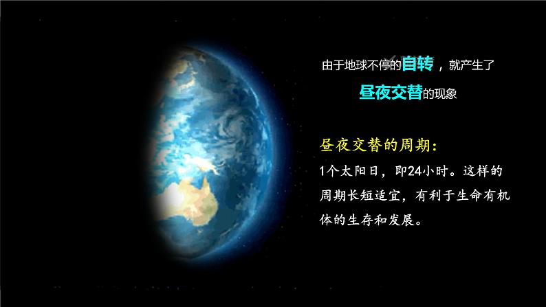 2023年高考地理一轮复习（新人教版） 第1部分 第2章 第3讲 课时10　昼夜交替　沿地表水平运动物体的运动方向的偏转 课件07