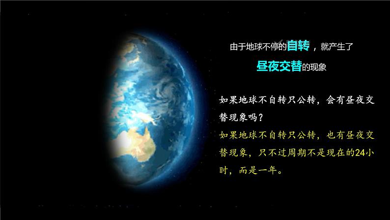 2023年高考地理一轮复习（新人教版） 第1部分 第2章 第3讲 课时10　昼夜交替　沿地表水平运动物体的运动方向的偏转 课件08