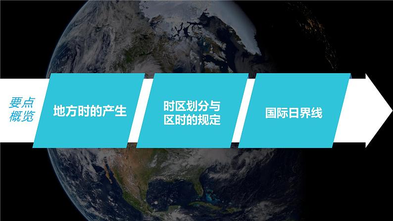 2023年高考地理一轮复习（新人教版） 第1部分 第2章 第3讲 课时11　时差 课件03