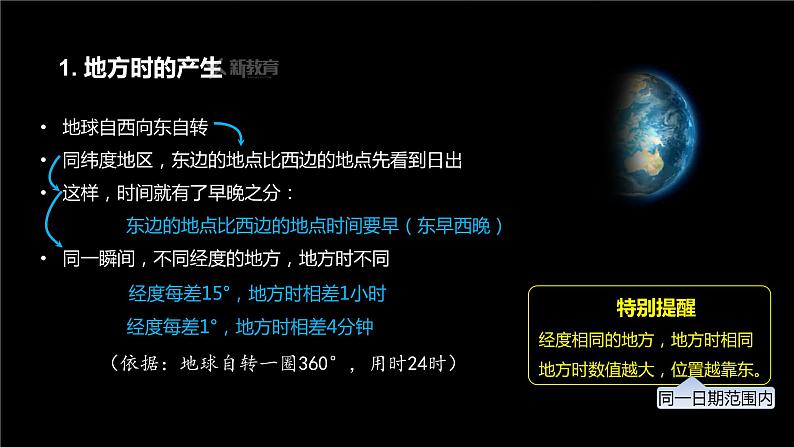 2023年高考地理一轮复习（新人教版） 第1部分 第2章 第3讲 课时11　时差 课件04
