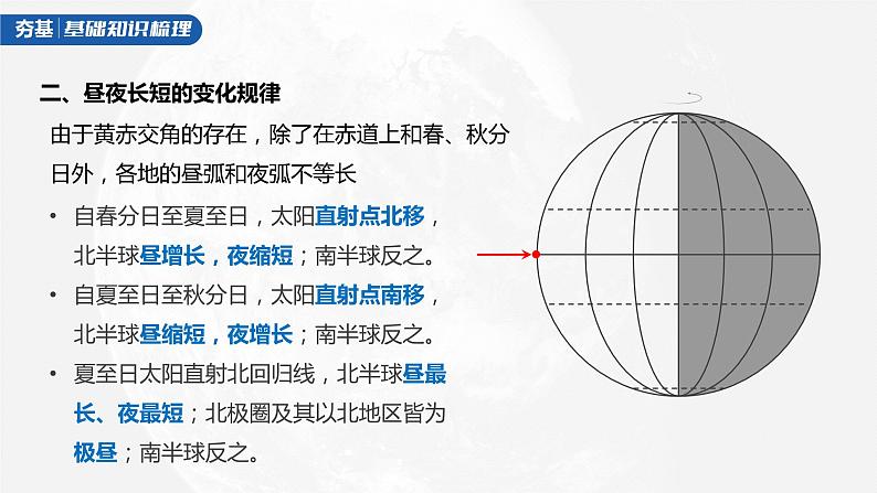 2023年高考地理一轮复习（新人教版） 第1部分 第2章 第3讲 课时12　昼夜长短的变化 课件06