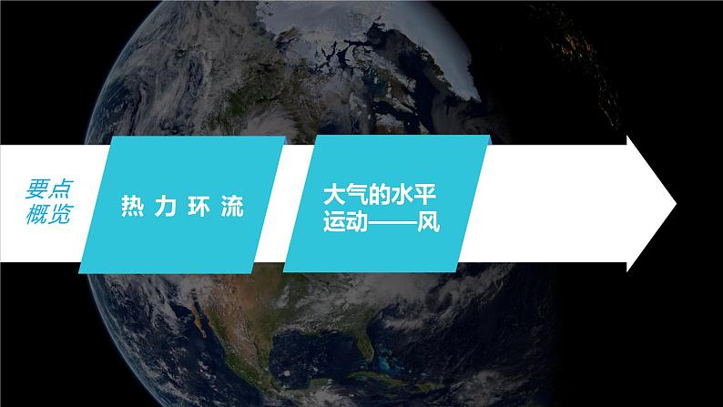 2023年高考地理一轮复习（新人教版） 第1部分 第3章 第1讲 课时15　热力环流　大气的水平运动——风 课件03