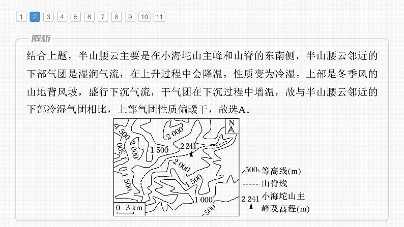 2023年高考地理一轮复习（新人教版） 第1部分 第3章 第1讲 真题专练第6页