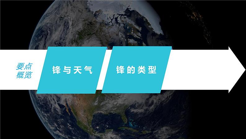 2023年高考地理一轮复习（新人教版） 第1部分 第3章 第2讲 课时16　锋与天气第3页