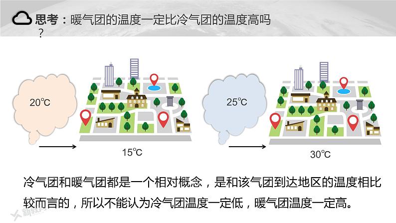 2023年高考地理一轮复习（新人教版） 第1部分 第3章 第2讲 课时16　锋与天气第6页