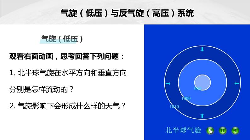 2023年高考地理一轮复习（新人教版） 第1部分 第3章 第2讲 课时17 气旋、反气旋与天气 课件07