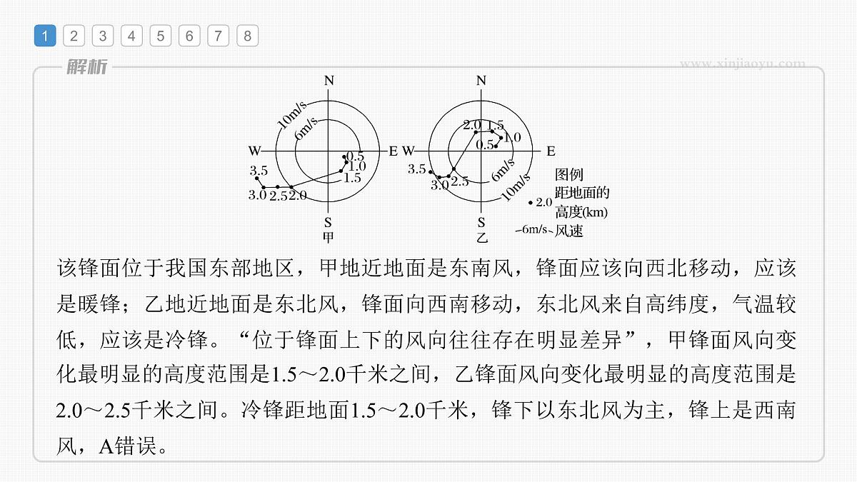 2023年高考地理一轮复习（新人教版） 第1部分 第3章 第2讲 真题专练第4页