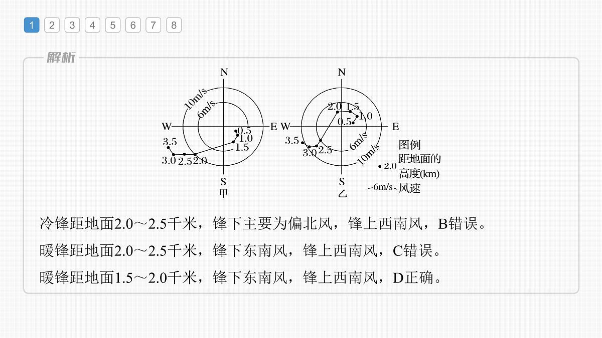 2023年高考地理一轮复习（新人教版） 第1部分 第3章 第2讲 真题专练第5页