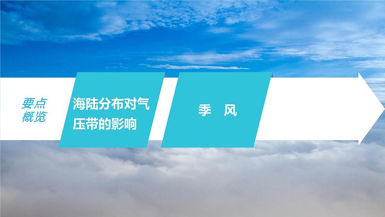 2023年高考地理一轮复习（新人教版） 第1部分 第3章 第3讲 课时19　海陆分布对气压带和风带的影响 课件03