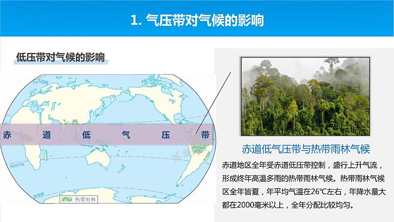 2023年高考地理一轮复习（新人教版） 第1部分 第3章 第4讲 课时20　影响气候的主要因素第7页