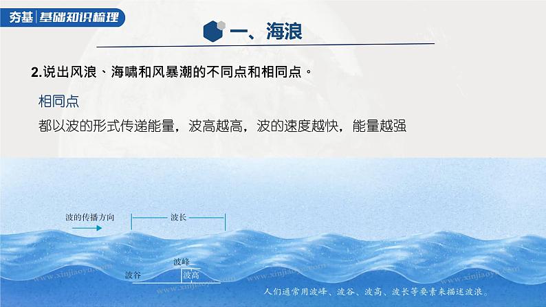 2023年高考地理一轮复习（新人教版） 第1部分 第4章 课时25 海水的运动 课件07