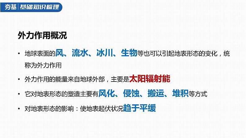 2023年高考地理一轮复习（新人教版） 第1部分 第5章 第1讲 课时28　塑造地表形态的力量 课件08