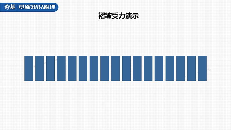 2023年高考地理一轮复习（新人教版） 第1部分 第5章 第2讲 课时29　地质构造与地貌 课件08