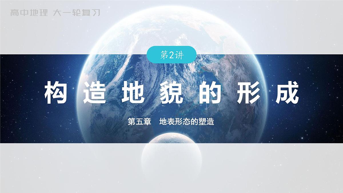 2023年高考地理一轮复习（新人教版） 第1部分 第5章 第2讲 真题专练第1页