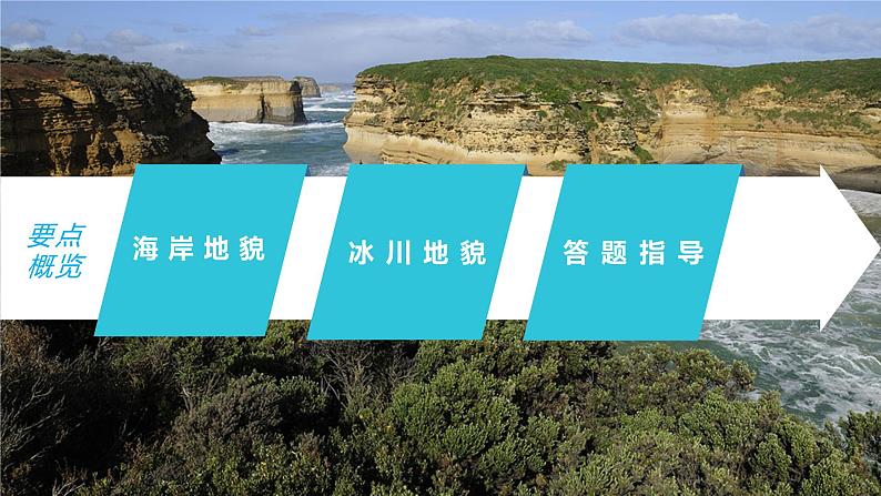 2023年高考地理一轮复习（新人教版） 第1部分 第5章 第4讲 课时37　海岸地貌与冰川地貌 课件03