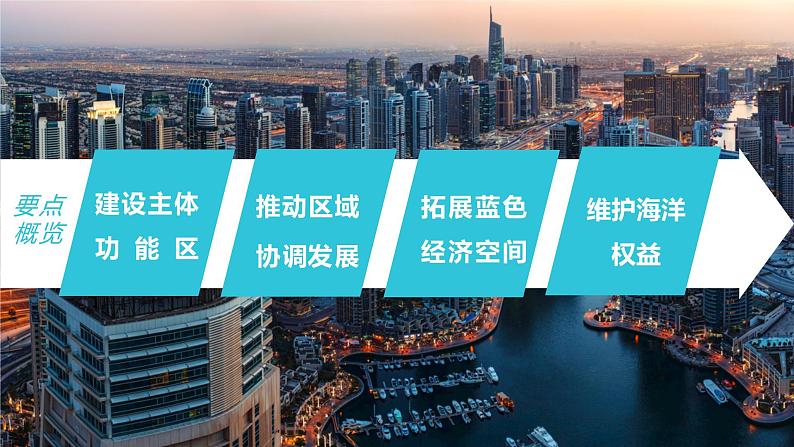 2023年高考地理一轮复习（新人教版） 第2部分第5章 课时63 中国国家发展战略举例第3页