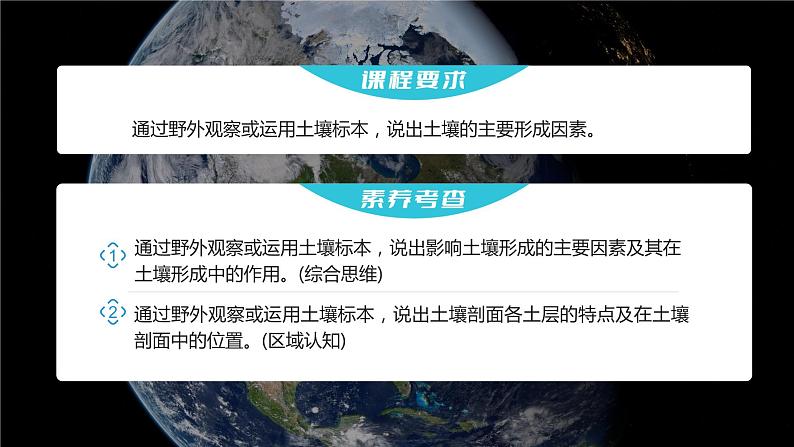 2023年高考地理一轮复习（新人教版） 第1部分 第6章 第1讲 课时39 土壤 课件02