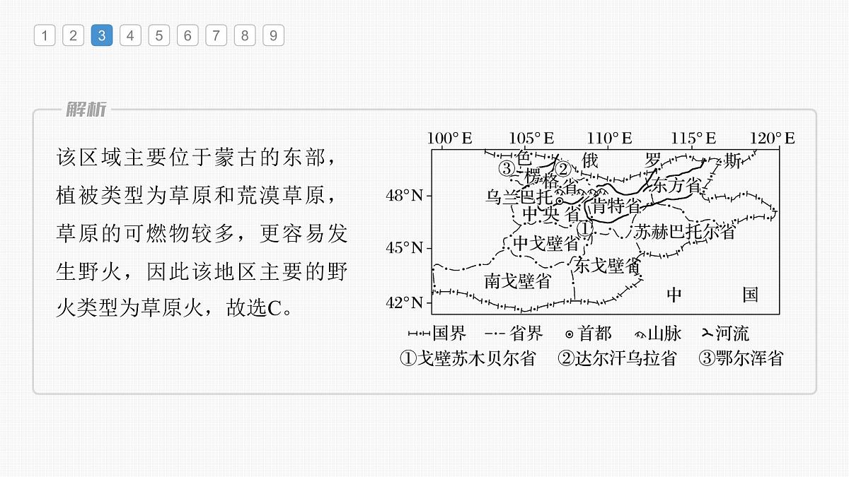 2023年高考地理一轮复习（新人教版） 第1部分 第7章 真题专练第6页