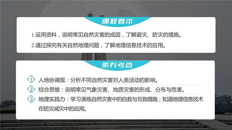 2023年高考地理一轮复习（新人教版） 第1部分 第7章  课时44  地质灾害第2页