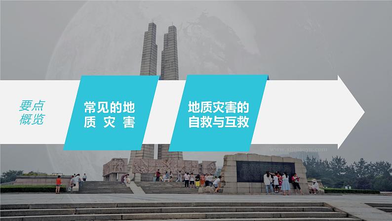 2023年高考地理一轮复习（新人教版） 第1部分 第7章  课时44  地质灾害第4页