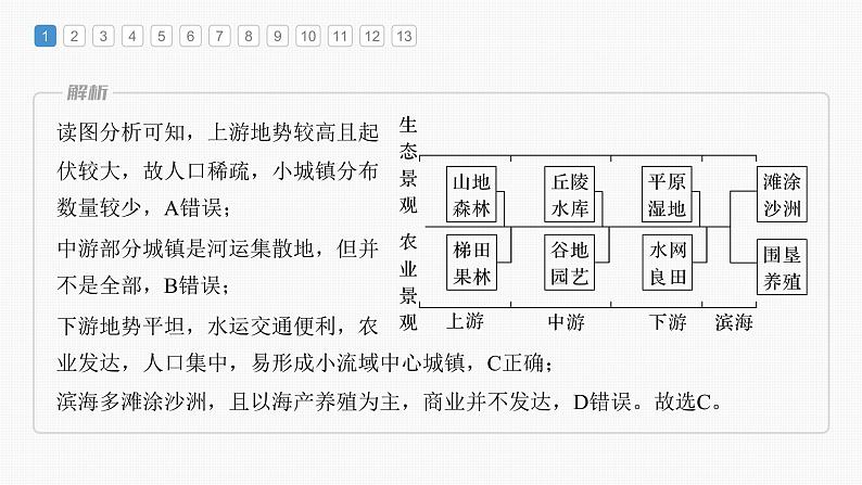 2023年高考地理一轮复习（新人教版） 第3部分 第4章 真题专练04