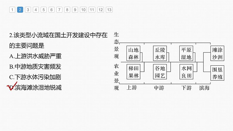 2023年高考地理一轮复习（新人教版） 第3部分 第4章 真题专练05