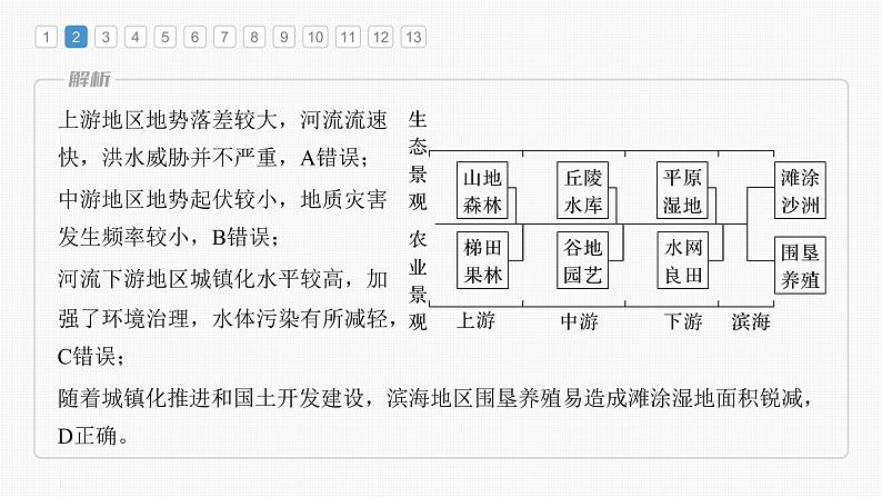 2023年高考地理一轮复习（新人教版） 第3部分 第4章 真题专练06