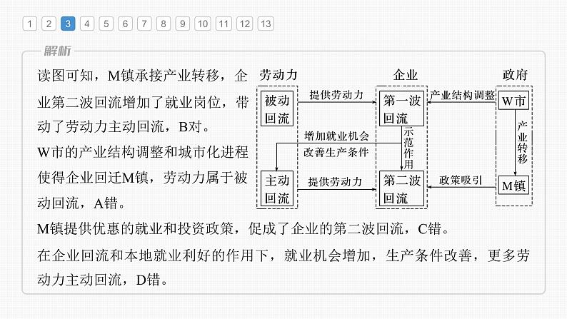 2023年高考地理一轮复习（新人教版） 第3部分 第4章 真题专练08