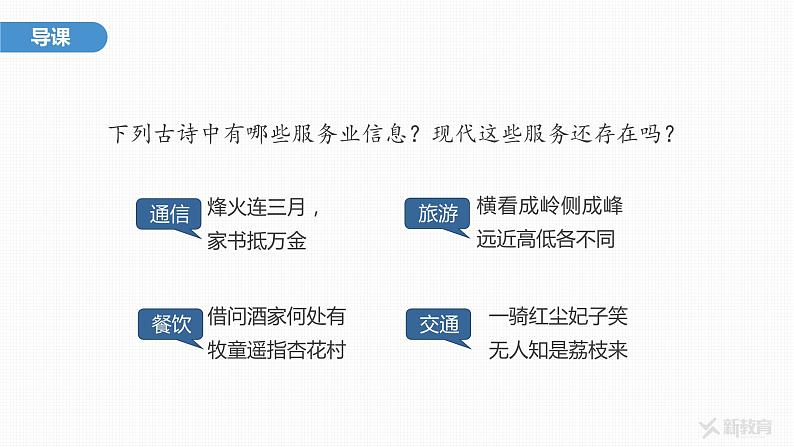 2023年高考地理一轮复习（新人教版） 第2部分 第3章 第3讲 课时56  服务业区位因素第5页