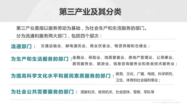 2023年高考地理一轮复习（新人教版） 第2部分 第3章 第3讲 课时56  服务业区位因素第8页