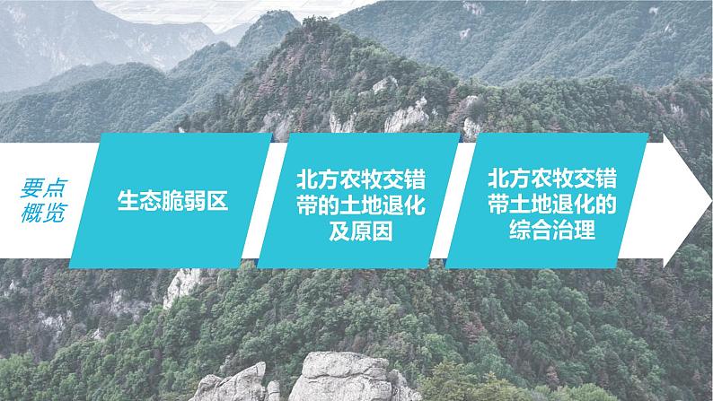 2023年高考地理一轮复习（新人教版） 第3部分  第2章  课时66 生态脆弱区的综合治理第3页