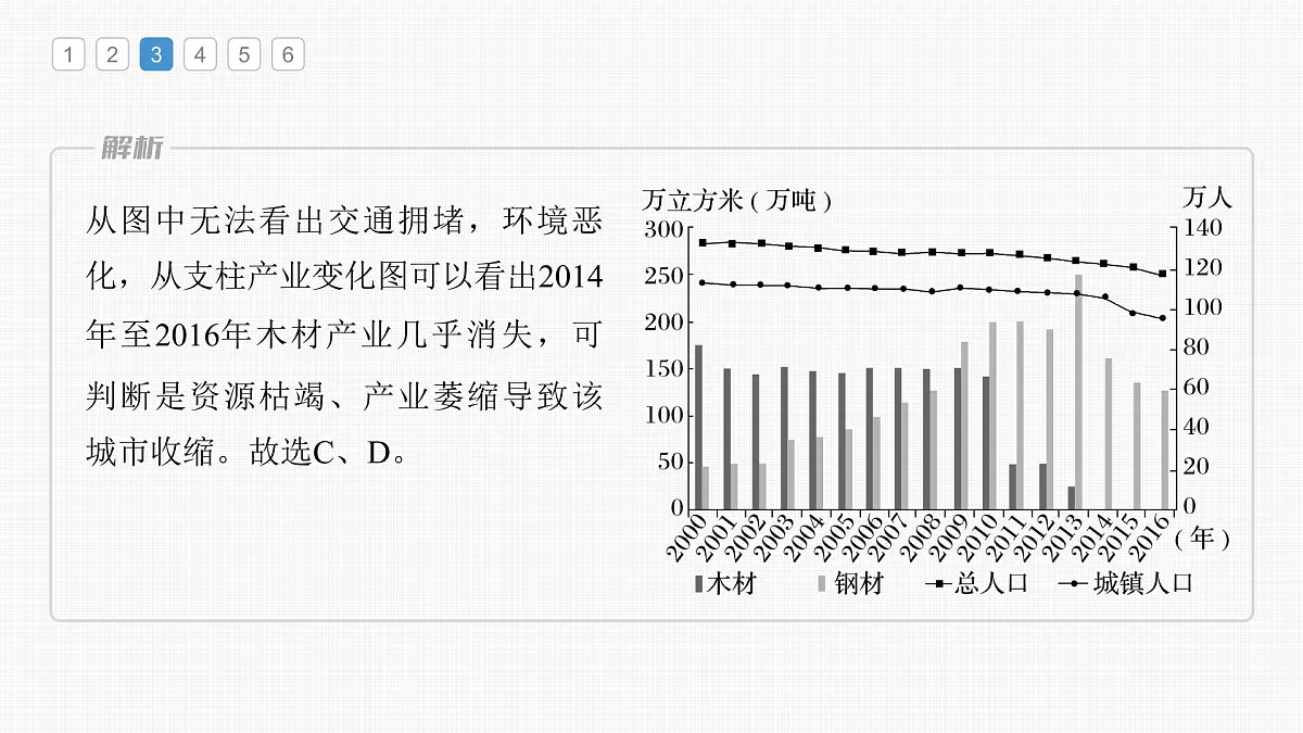 2023年高考地理一轮复习（新人教版） 第3部分 第2章 真题专练第7页