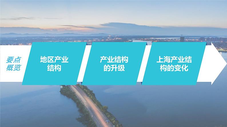 2023年高考地理一轮复习（新人教版） 第3部分 第3章 课时69 地区产业结构变化第3页