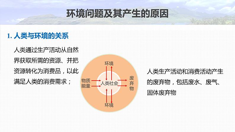 2023年高考地理一轮复习（新人教版） 第2部分 第5章 课时61环境问题06