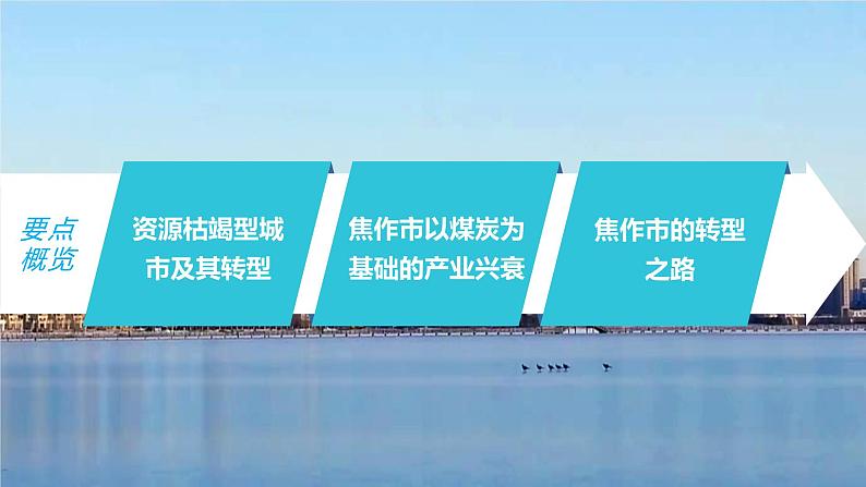 2023年高考地理一轮复习（新人教版） 第3部分 第2章 课时67资源枯竭型城市的转型发展 课件03